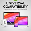 ReTrak 100W Retractable USB-C Wall Charger Fast Charging-4