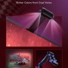Govee TV LED Backlight T2 Dual Cameras RGBIC Wi-Fi Strip-2