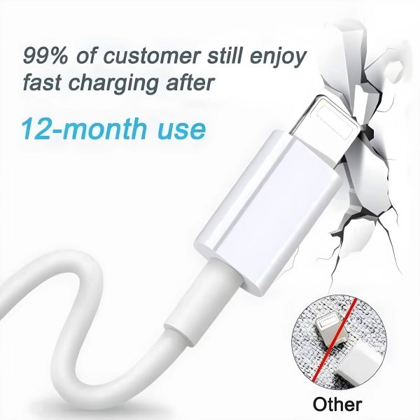 20W USB C Fast Charger PD 30 Smart Chip iPhone 15-1