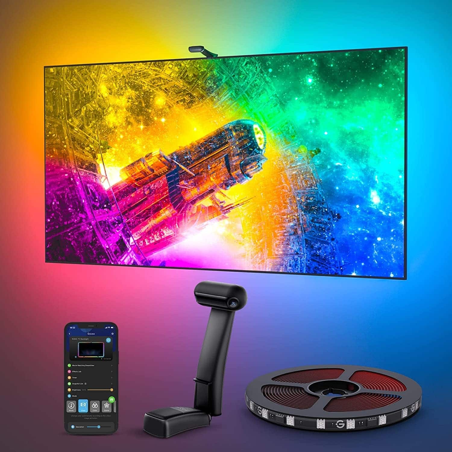 Product View