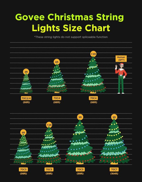 Govee RGBWIC Christmas Lights AI Control 130 Scenes-8