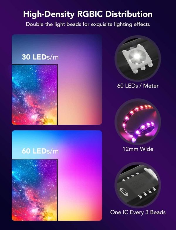 Govee TV LED Backlight T2 Dual Cameras RGBIC Wi-Fi Strip-4