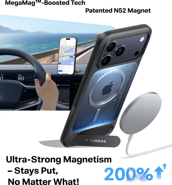 magnetic